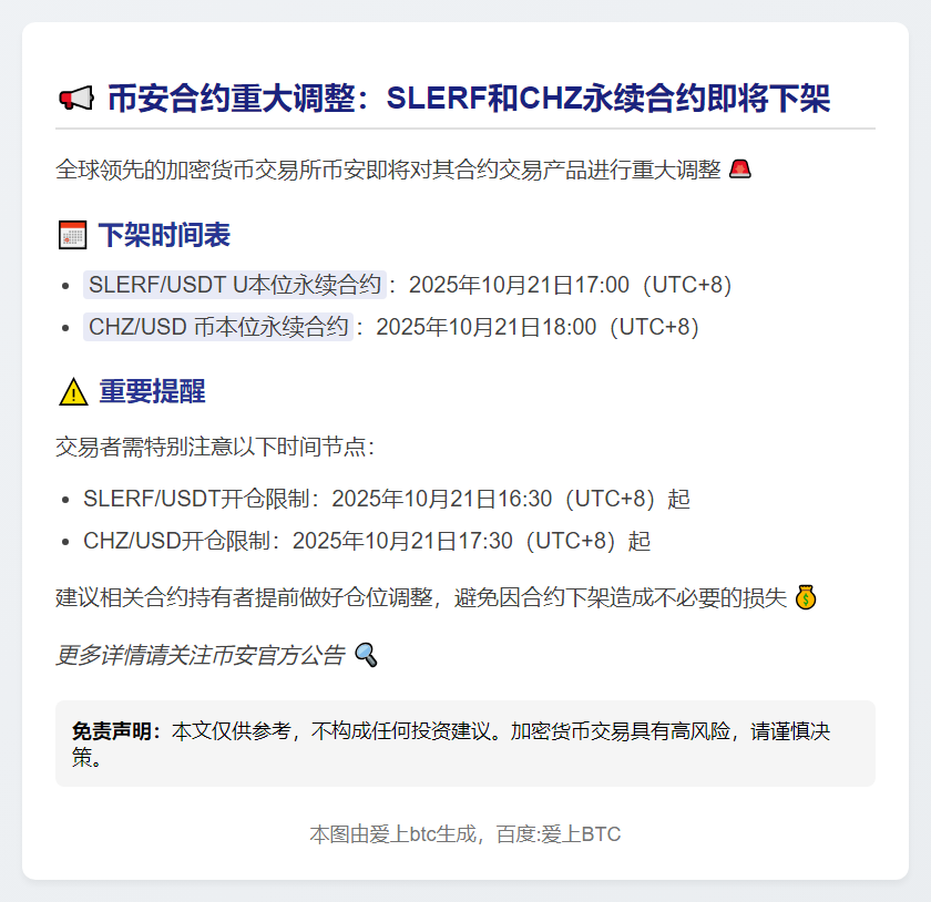 币安下架SLERF、CHZ永续合约