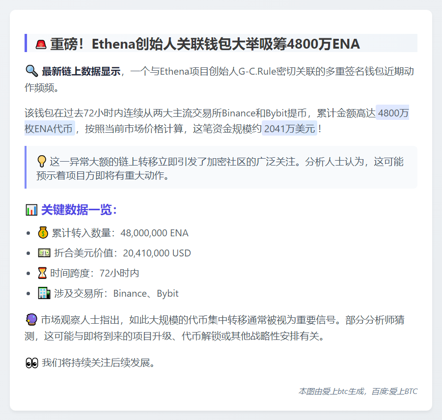 Ethena创始人3日转4800万ENA入多签钱包