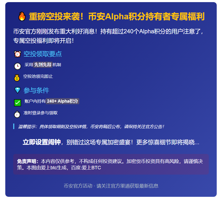 币安：240+Alpha积分用户今日16:00领空投