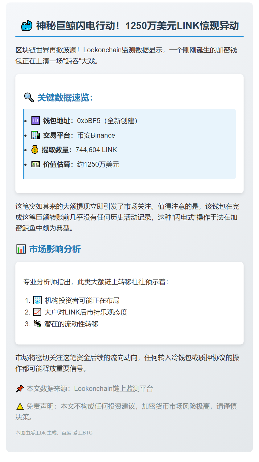 新钱包一小时从币安提取74万LINK