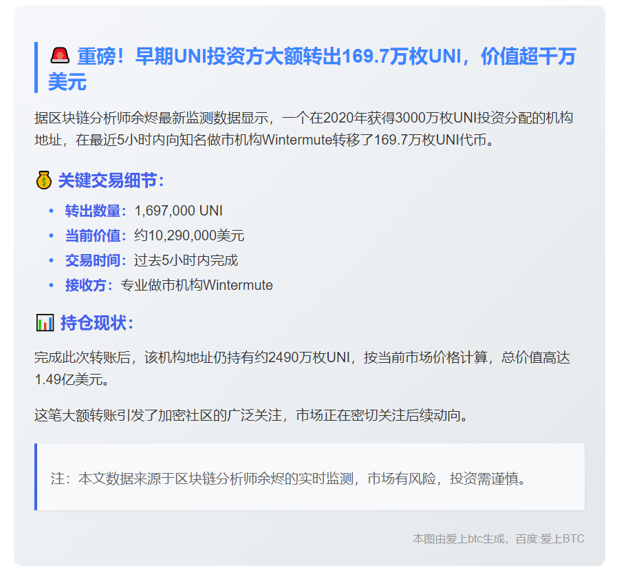 早期UNI投资方转出169.7万UNI