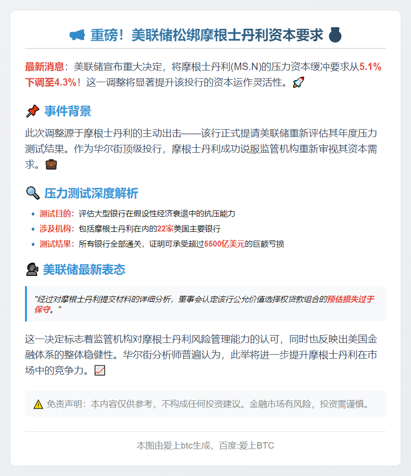 美联储放宽摩根士丹利资本限制