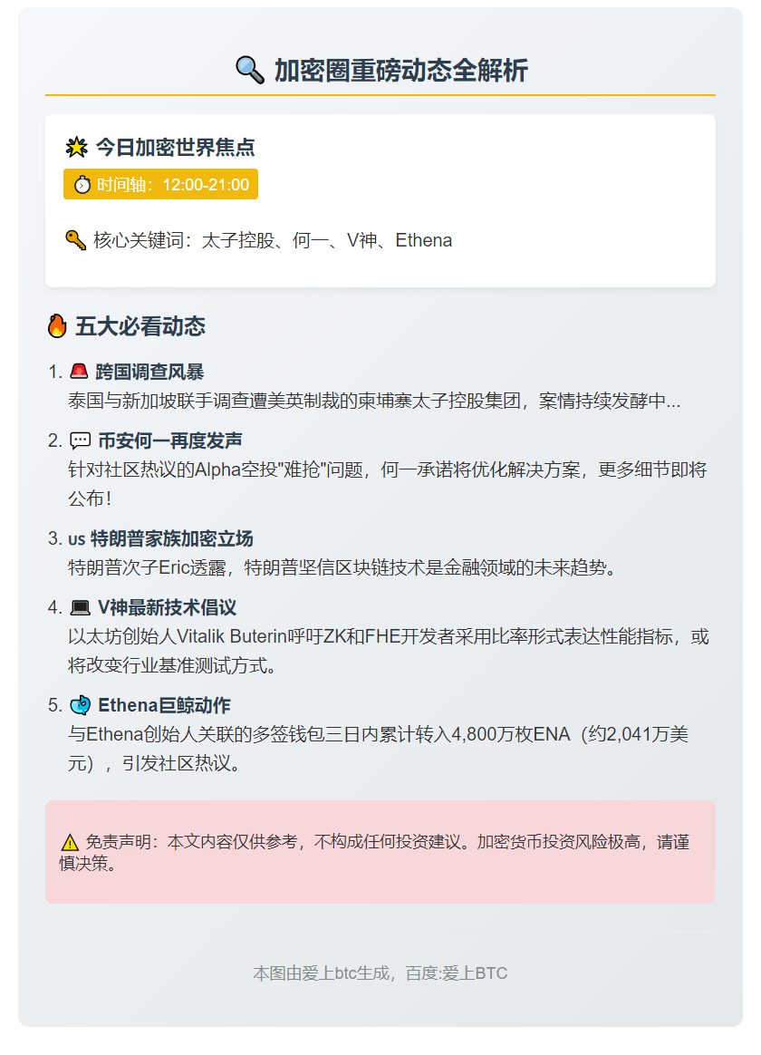 23btc晚报 | 10月18日重要动态速览