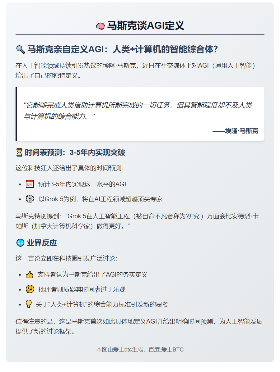 马斯克谈AGI定义