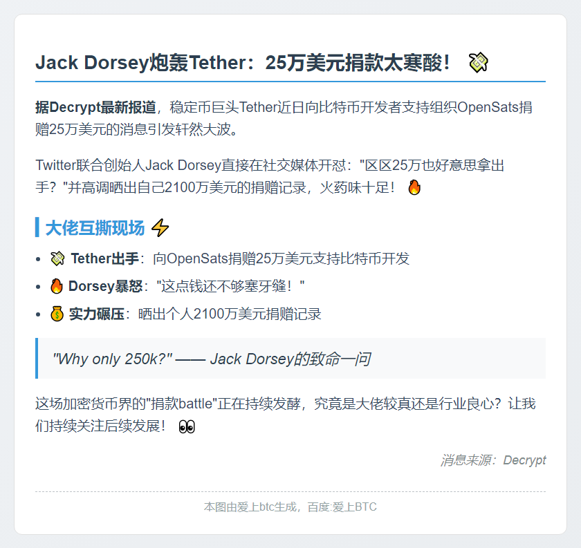 Jack Dorsey批Tether捐款太少