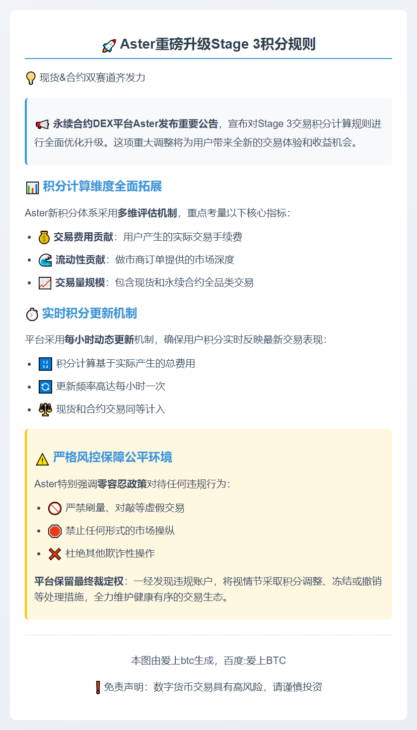 Aster更新交易积分规则