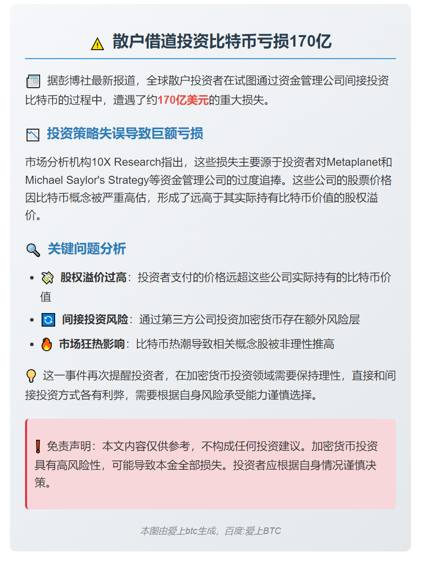 散户借道投资比特币亏损170亿