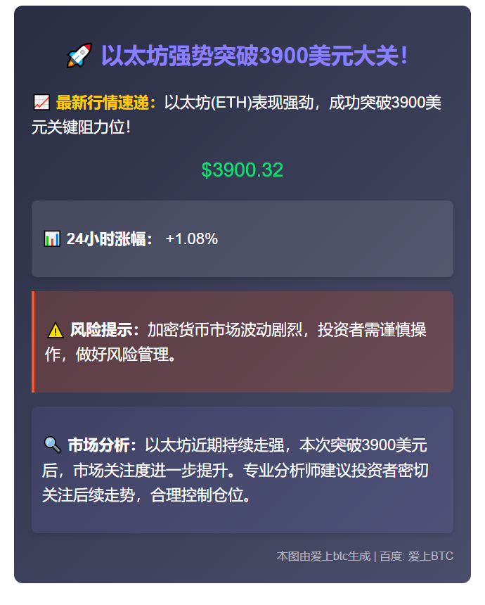 ETH突破3900