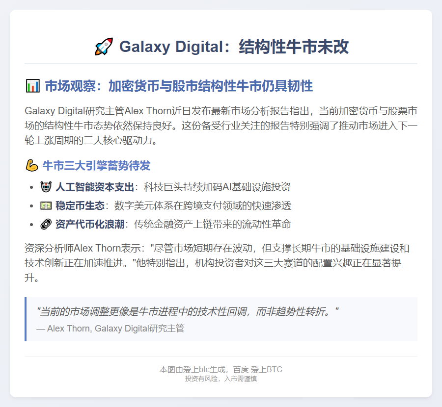 Galaxy Digital：结构性牛市未改