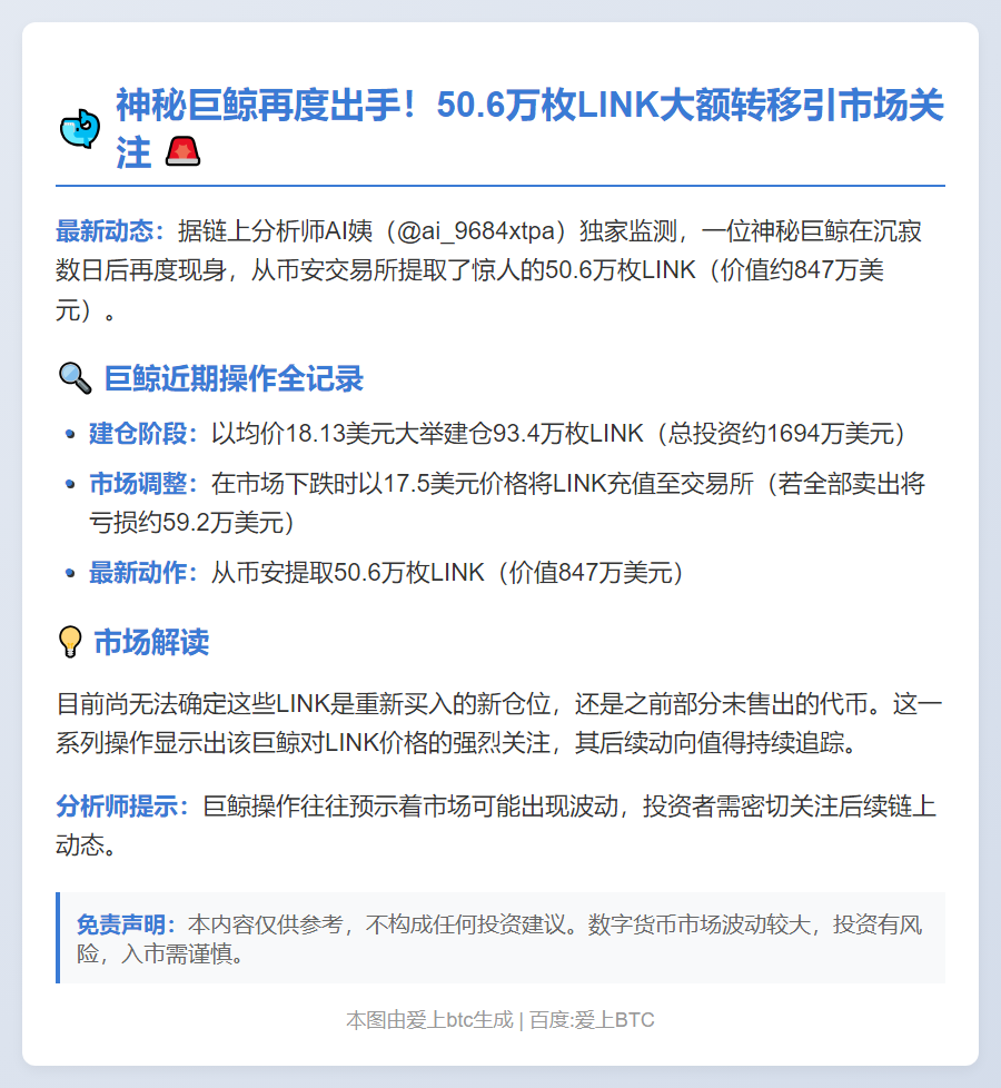 巨鲸4小时前提取50万LINK，价值847万美元
