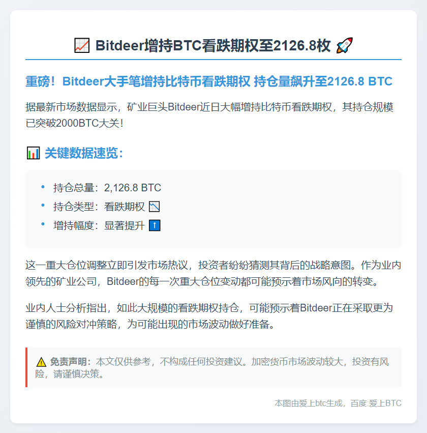 Bitdeer增持BTC看跌期权至2126.8枚