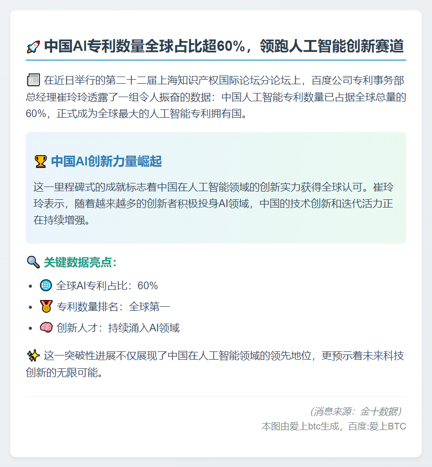中国AI专利占全球60%，居世界第一