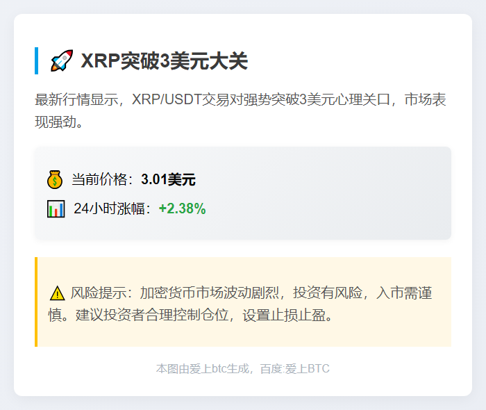 XRP突破3美元