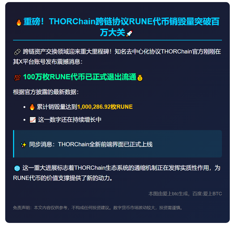 THORChain销毁超百万枚RUNE
