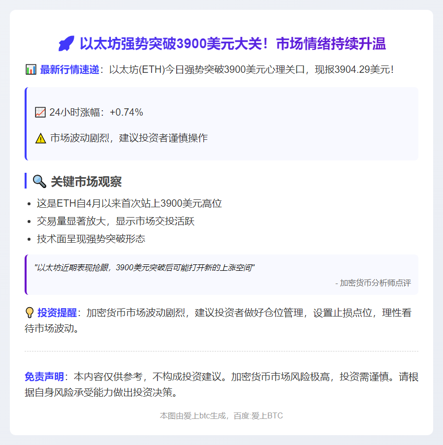 ETH破3900美元