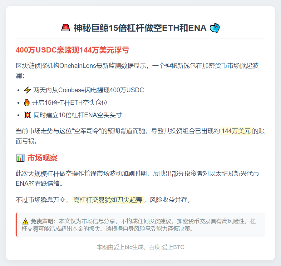 做空ETH和ENA浮亏144万美元