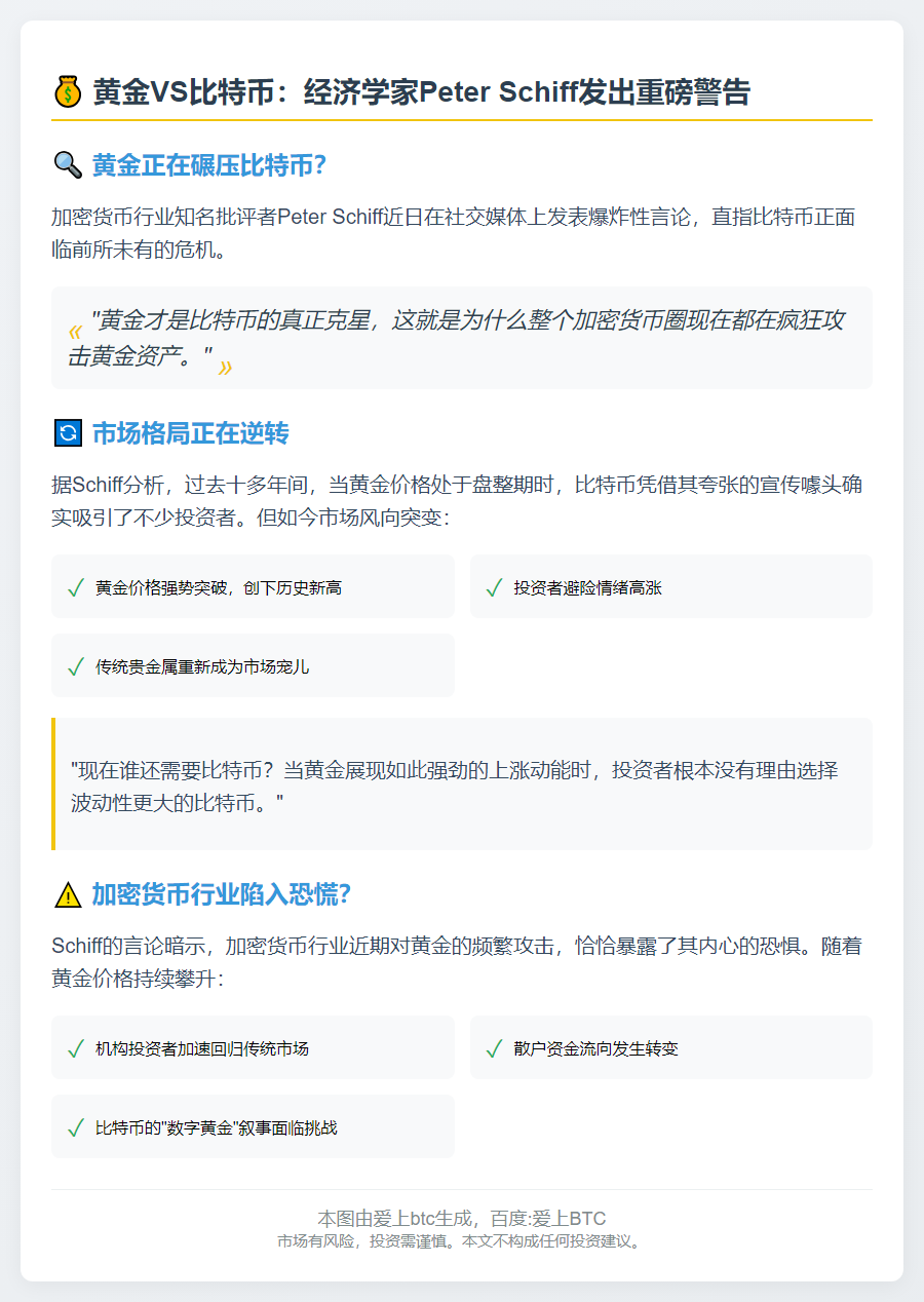 Schiff：黄金威胁比特币