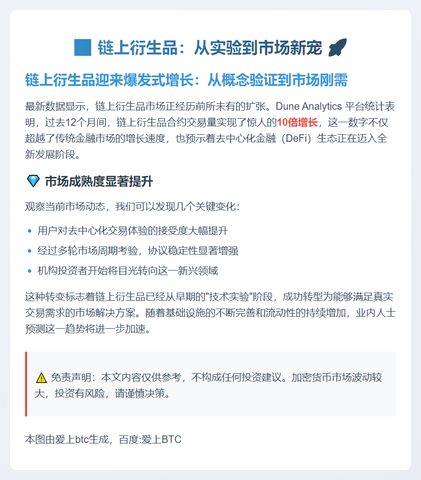 链上衍生品：从实验到市场新宠