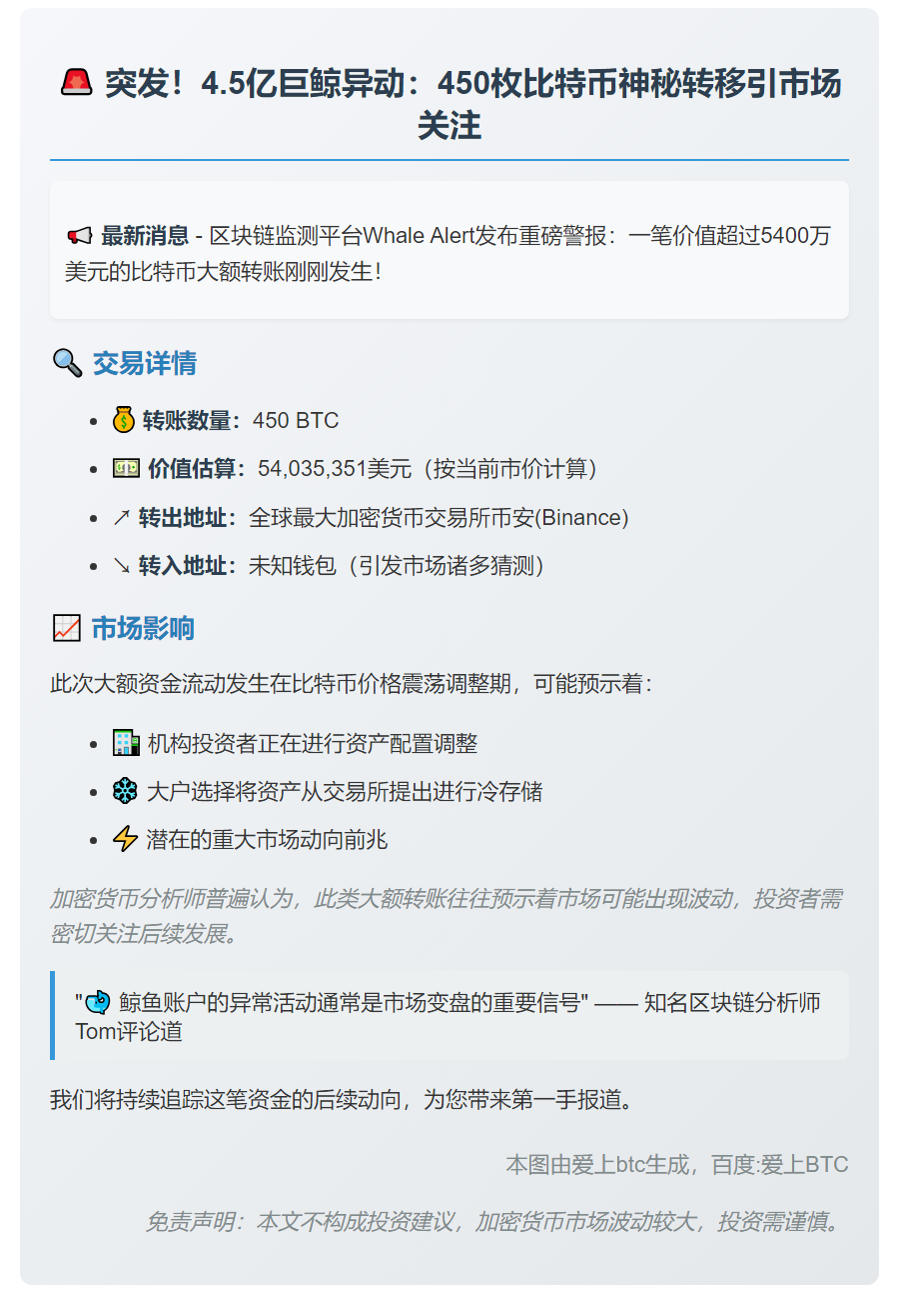 450枚比特币转至未知钱包