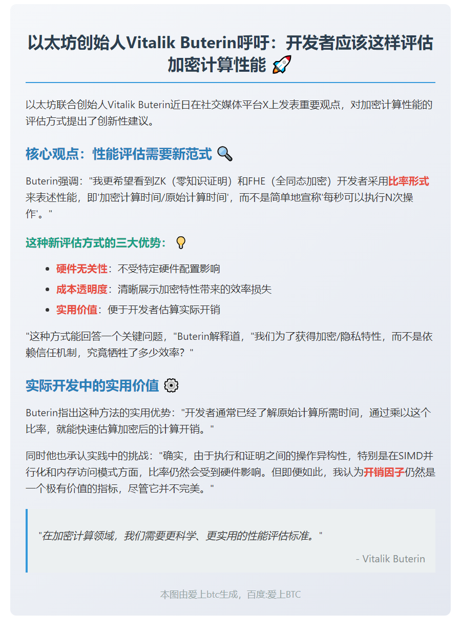 Vitalik呼吁开发者用比率而非N次/秒表述性能