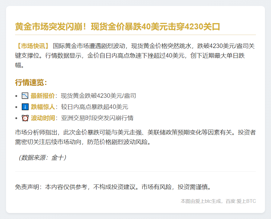 金价跌破4230美元，日跌逾40美元