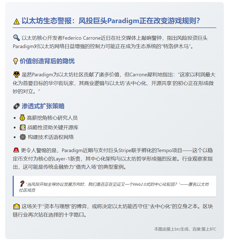 风投Paradigm或威胁以太坊生态