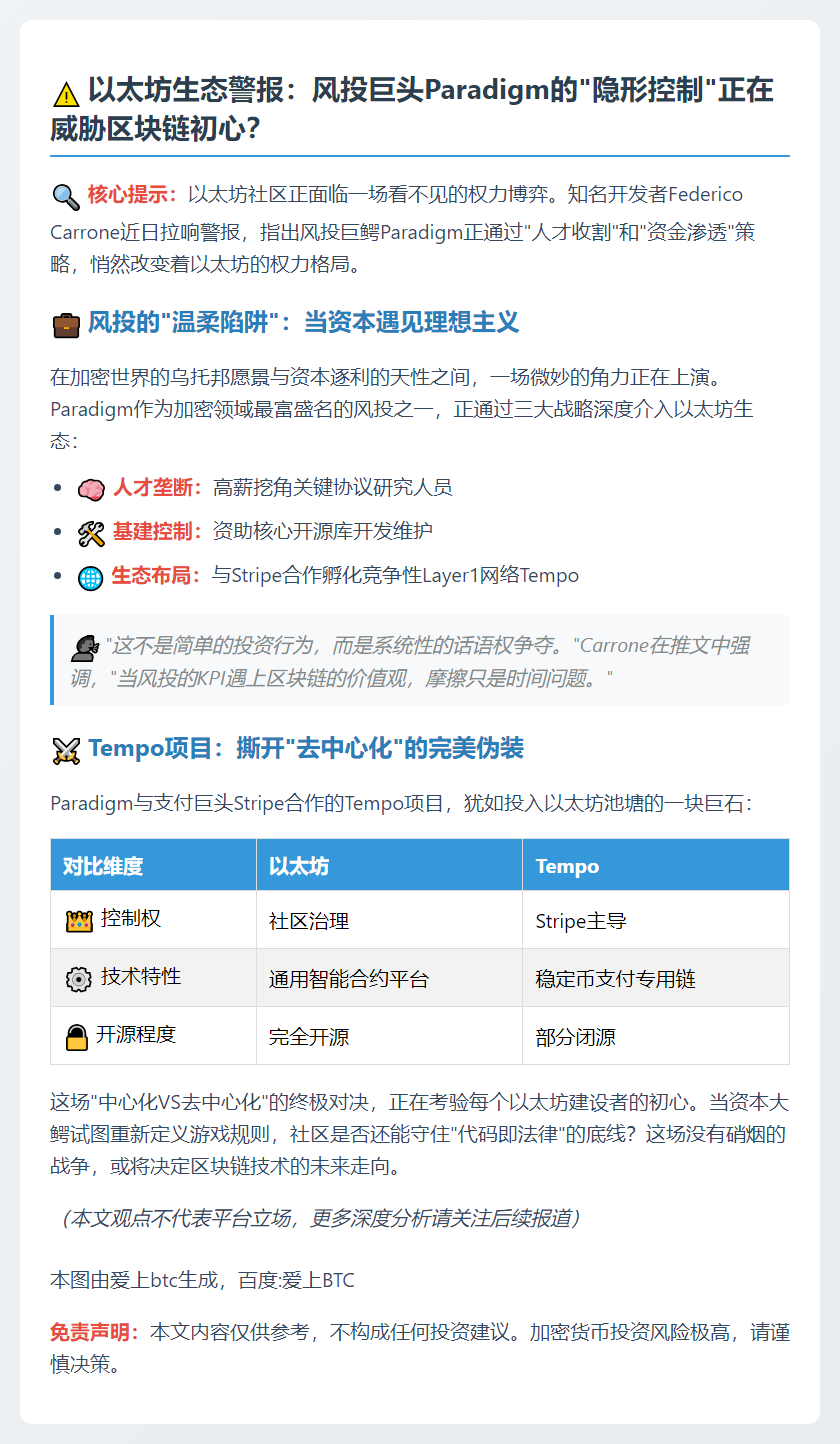 风投Paradigm或威胁以太坊生态