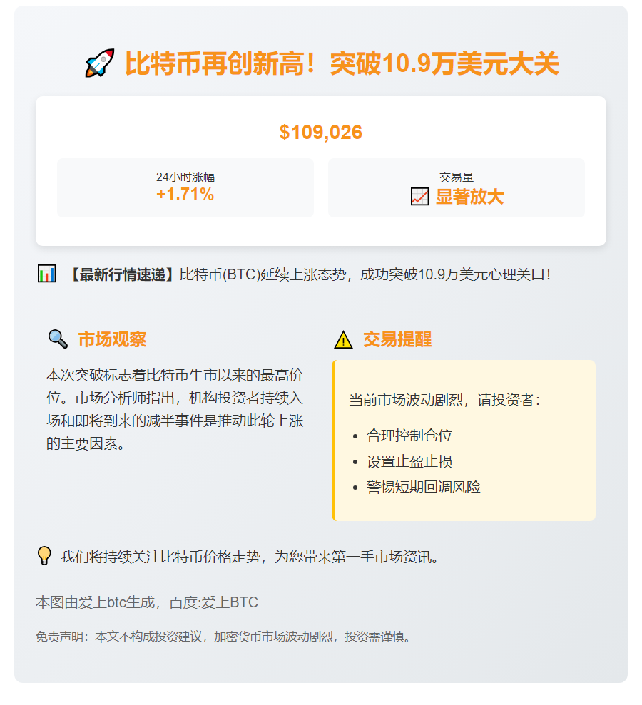 比特币突破10.9万美元