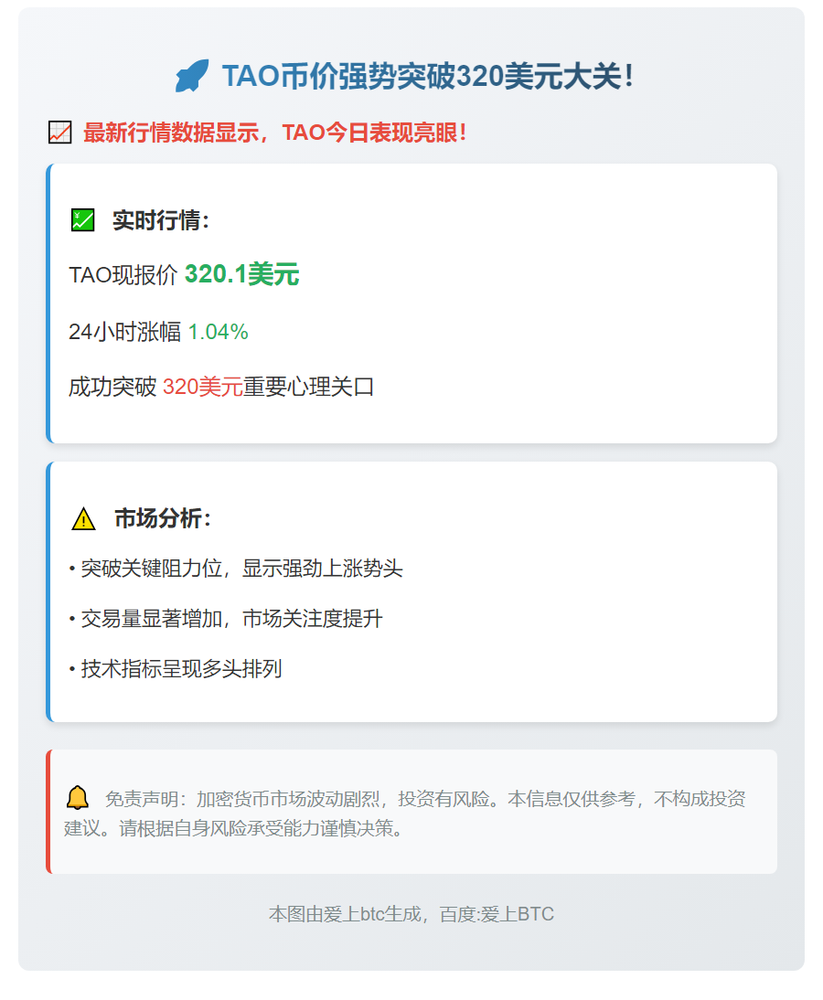 TAO币价突破320美元