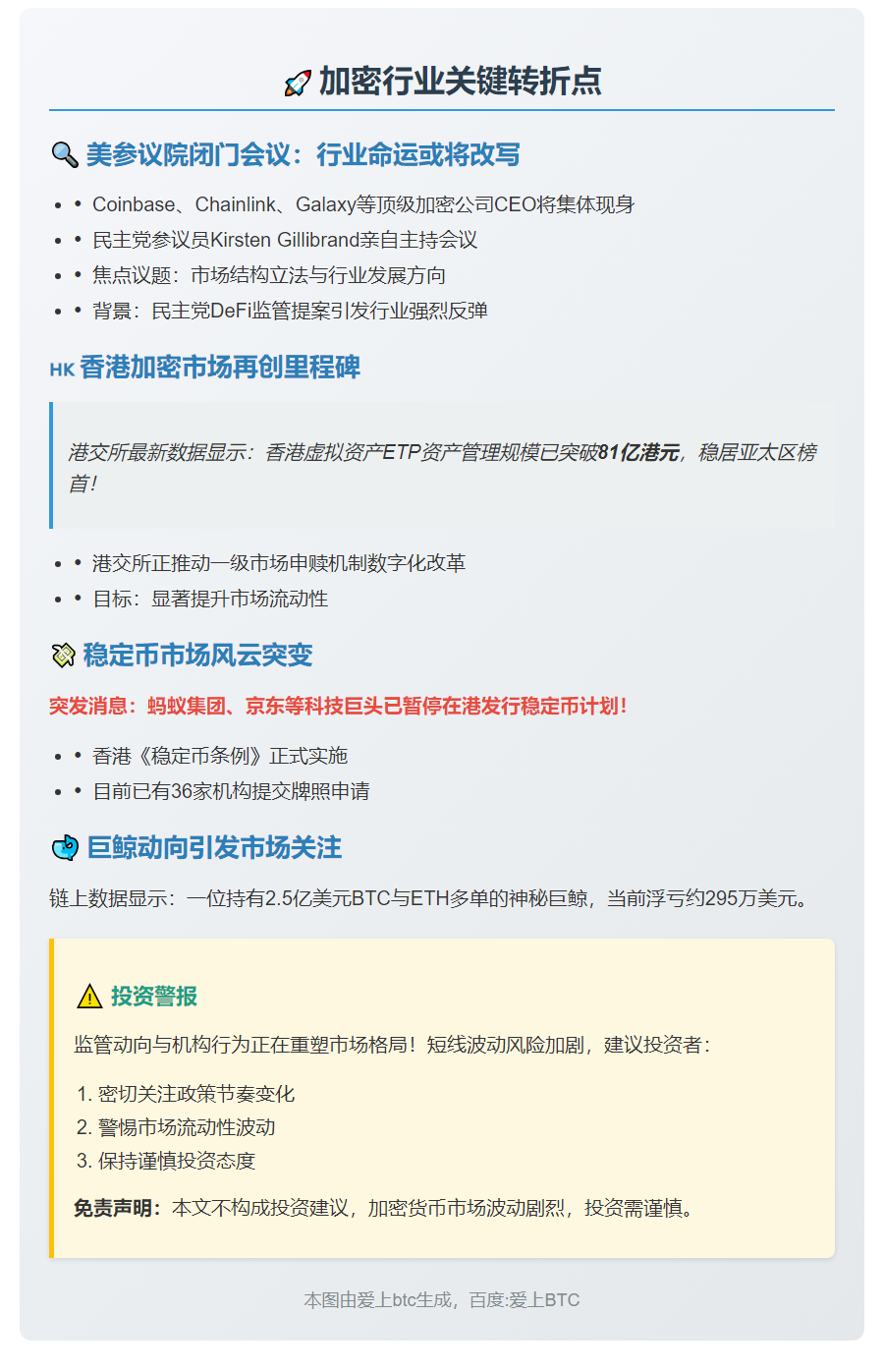 美参议院密谈加密高管；港交所虚拟资产ETP破81亿