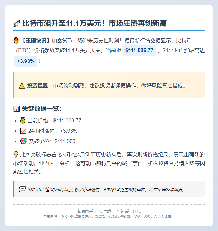 比特币破11.1万美元