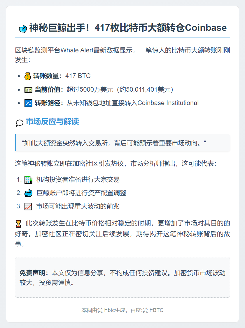 417比特币转入Coinbase