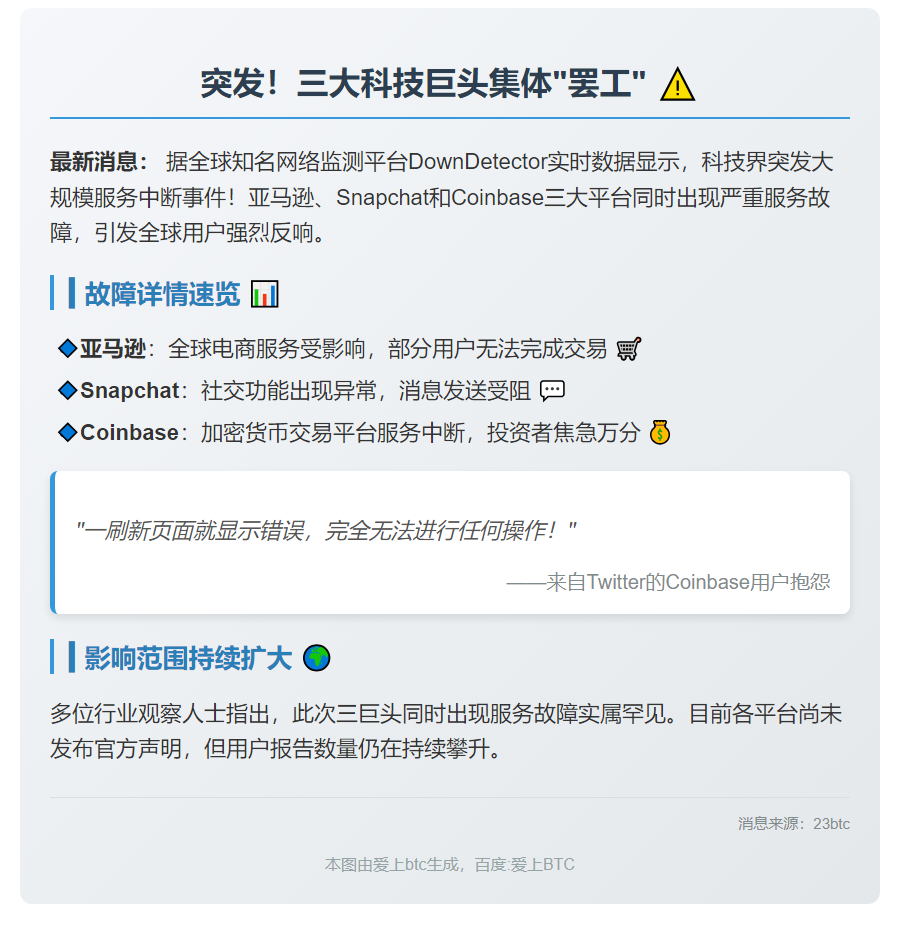 三大平台服务突发故障
