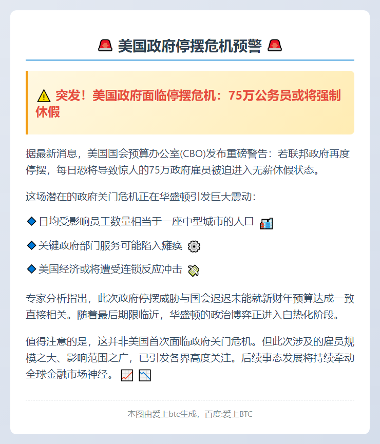 美政府若关门 75万员工或被迫休假