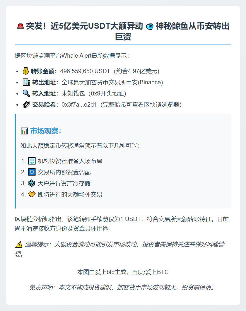 币安转出近5亿USDT