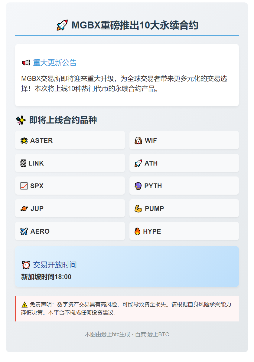 MGBX上线10种永续合约