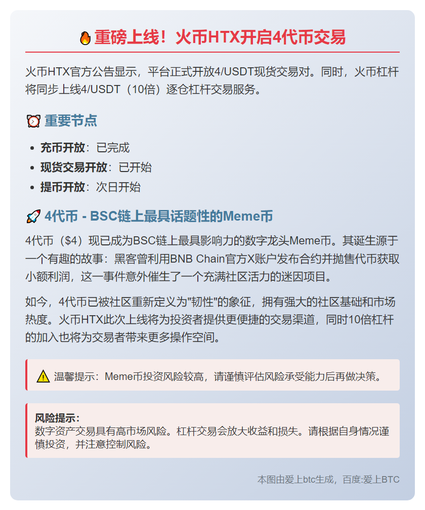 火币HTX今日21时上线4/USDT杠杆交易