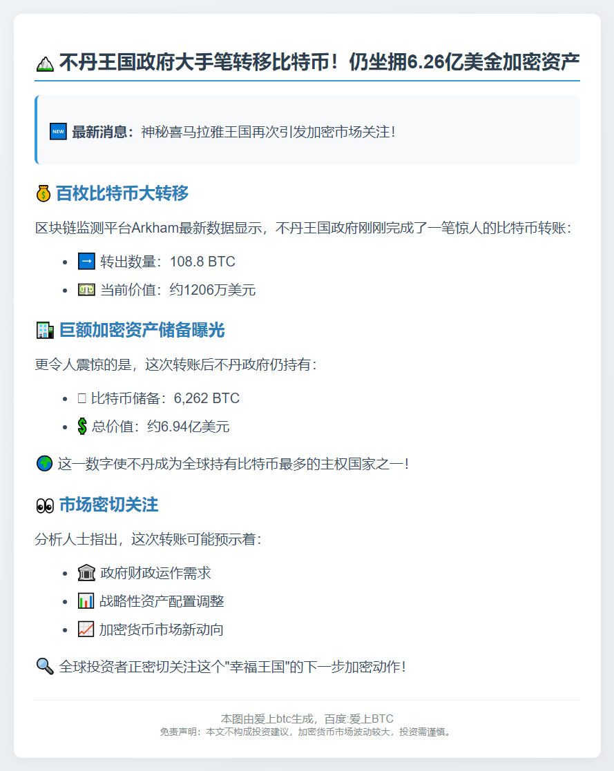不丹政府转出108比特币 仍持6262枚