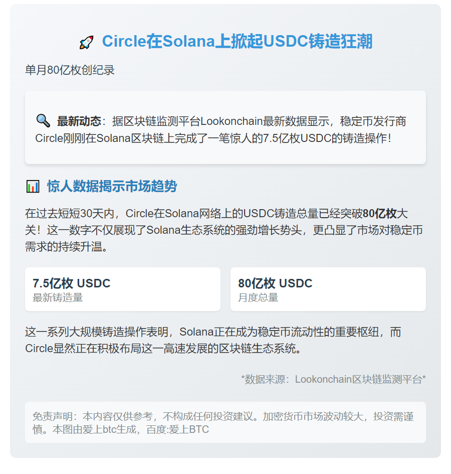Circle铸造80亿USDC于Solana