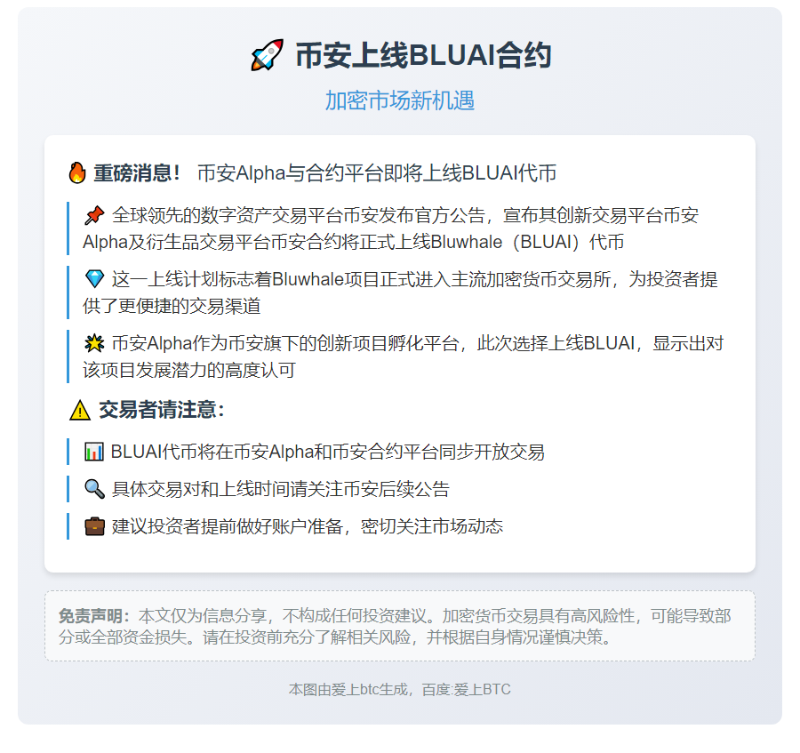 币安上线BLUAI合约