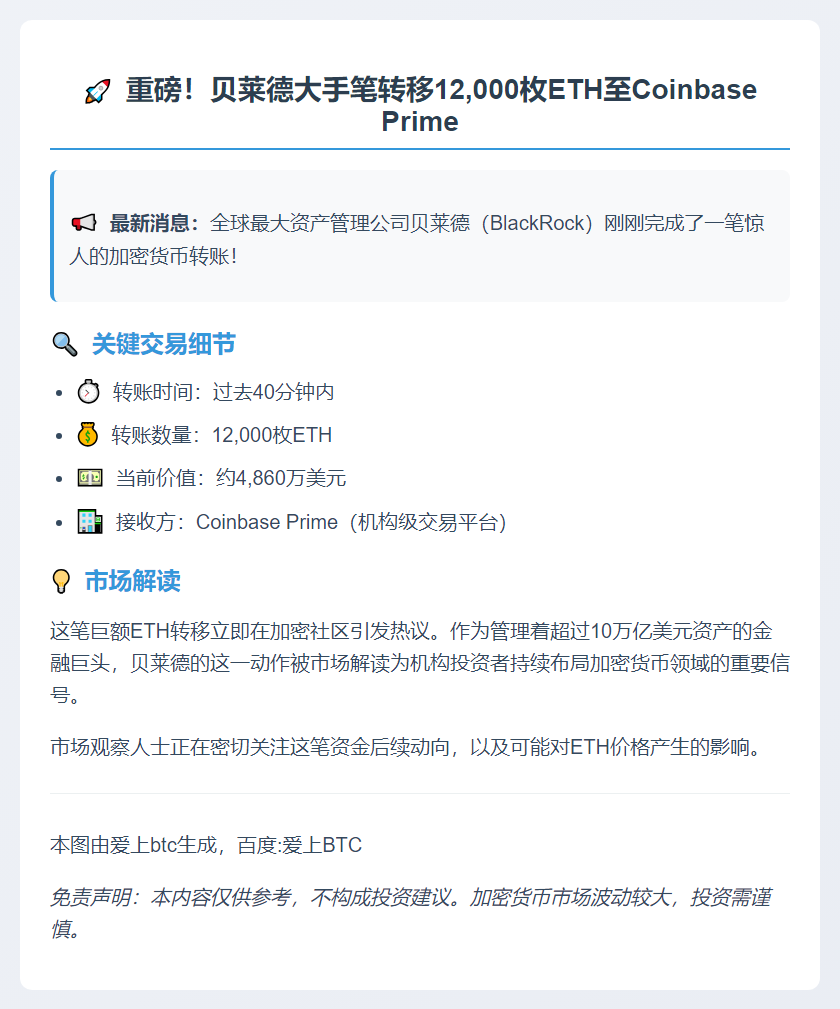 贝莱德存入1.2万枚ETH至Coinbase