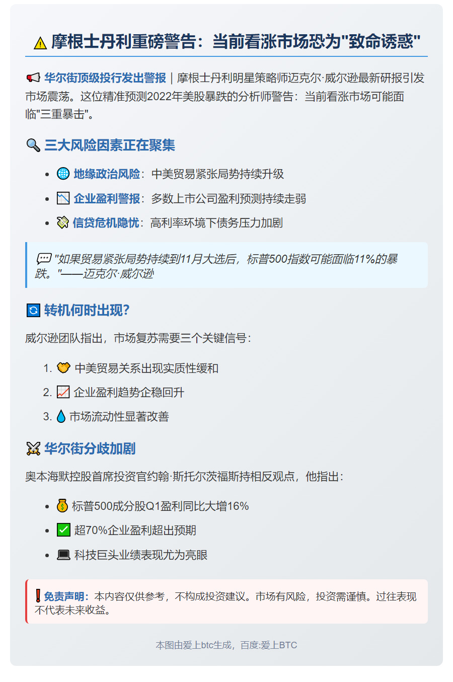摩根士丹利：市场看涨尚早