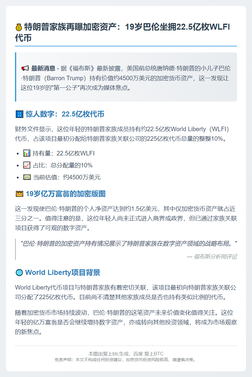 特朗普之子巴伦持22.5亿WLFI，估值4500万美元