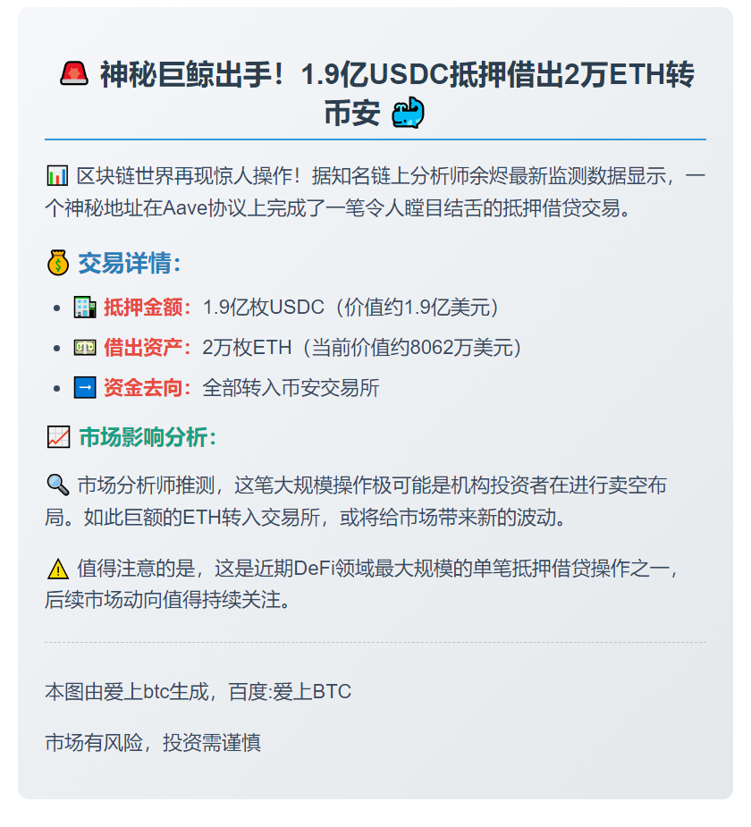 Aave抵押1.9亿USDC借2万ETH转币安
