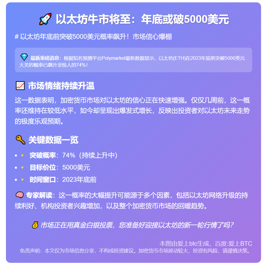 以太坊牛市将至：年底或破5000美元