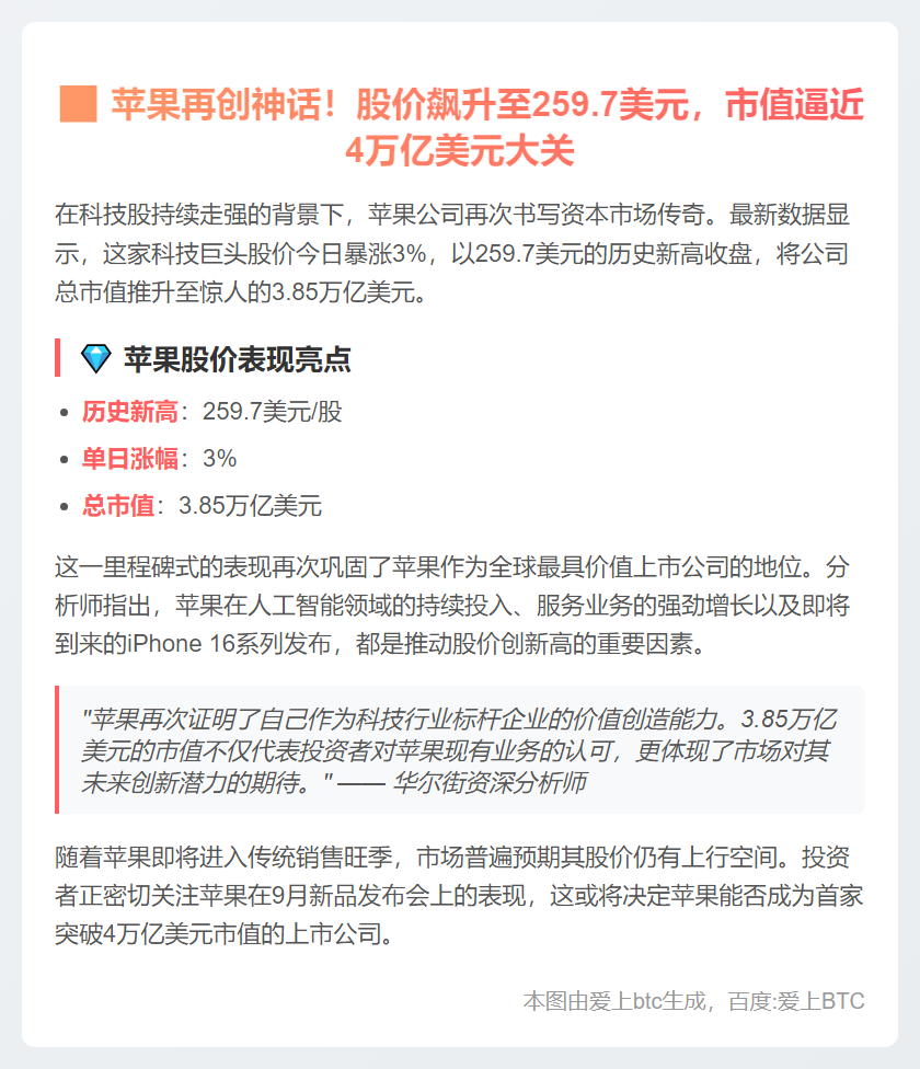 苹果股价破纪录