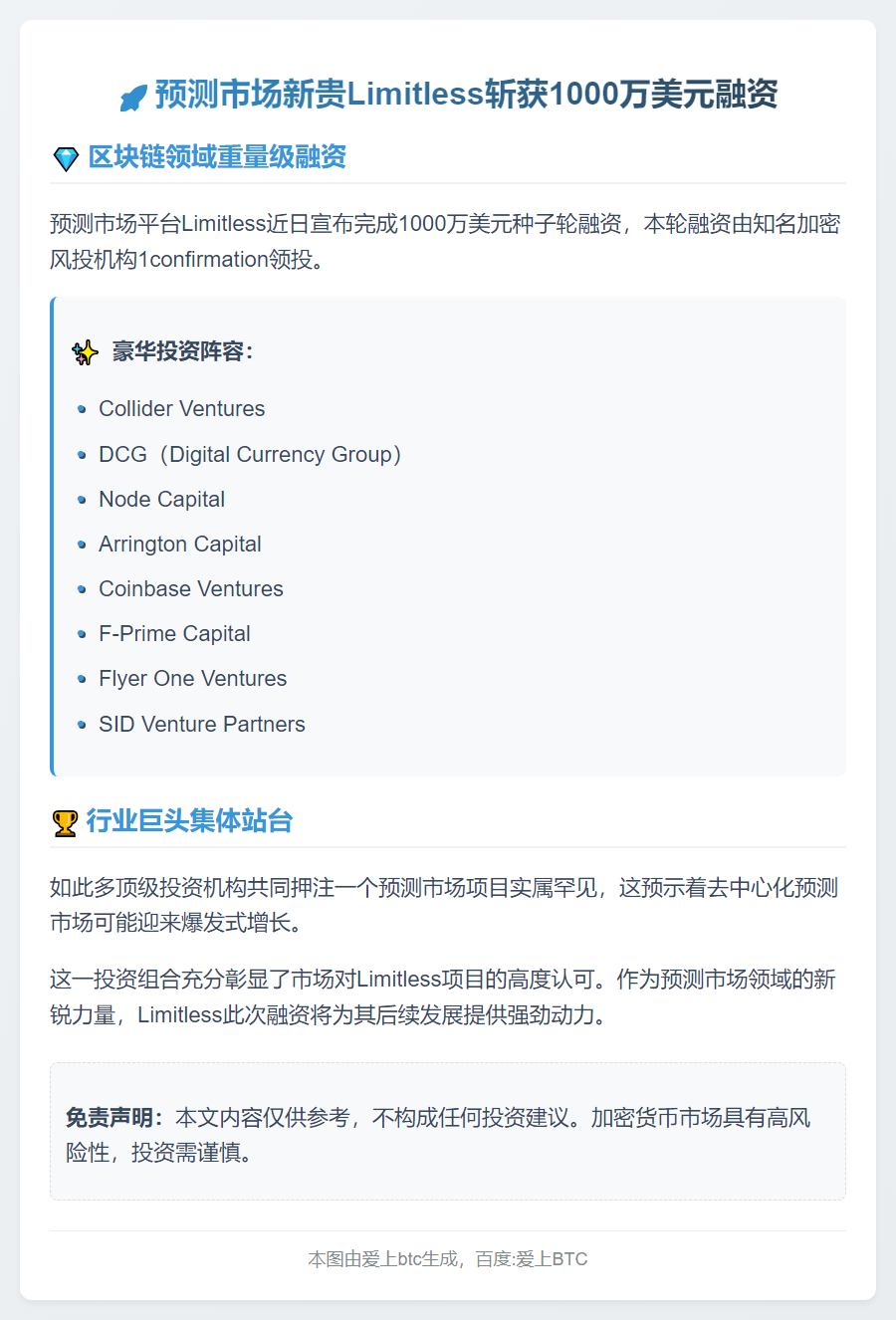 预测市场Limitless融资1000万美元