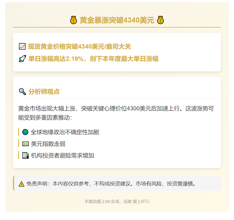 黄金暴涨突破4340美元