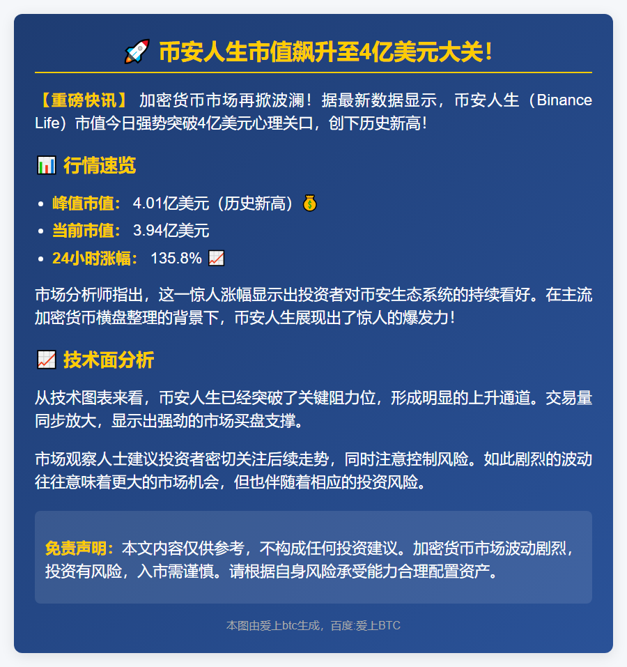 币安市值破4亿