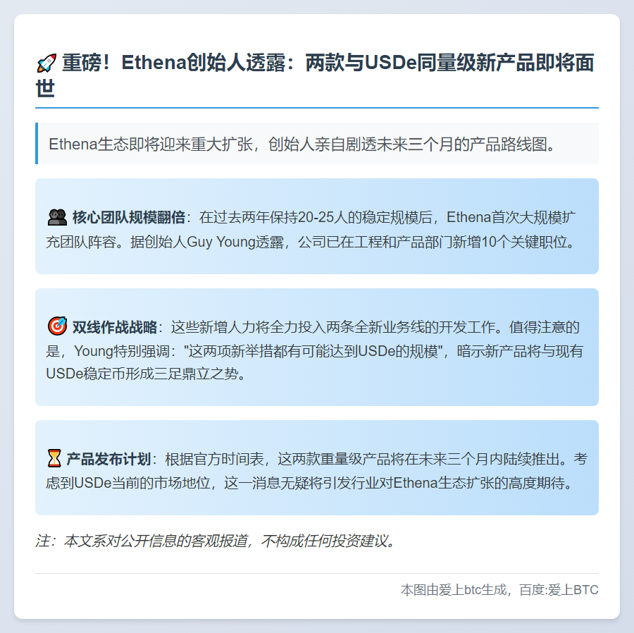 Ethena将推两款USDe规模新品